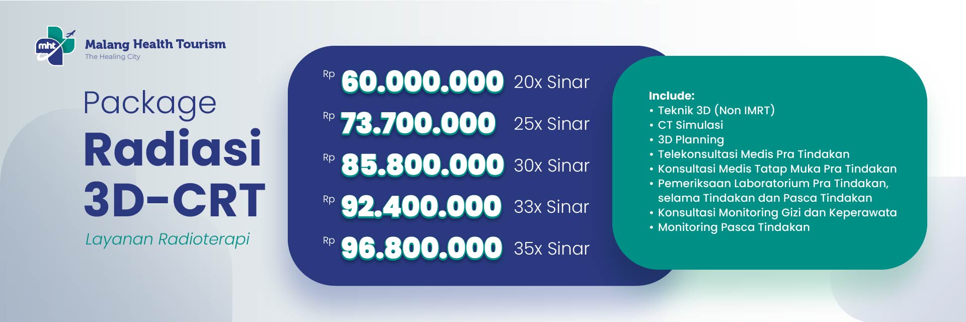 Package Radiasi 3D-CRT